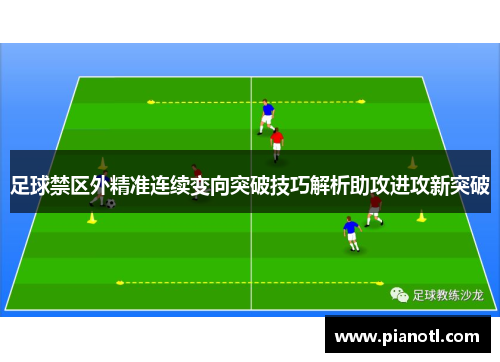 足球禁区外精准连续变向突破技巧解析助攻进攻新突破